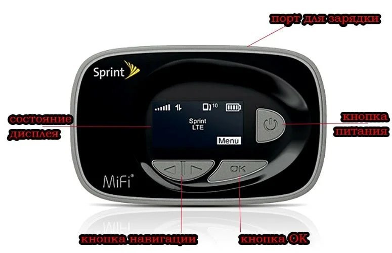 mifi 5580 manual